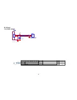 Предварительный просмотр 62 страницы AOC LE22H168 - Service Manual