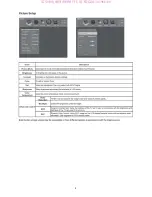 Preview for 8 page of AOC LE23A6730/61 Service Manual