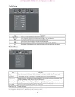 Preview for 10 page of AOC LE23A6730/61 Service Manual