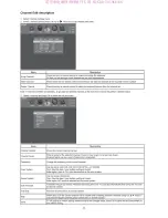 Preview for 11 page of AOC LE23A6730/61 Service Manual