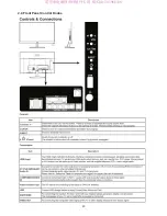 Preview for 20 page of AOC LE23A6730/61 Service Manual