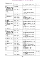 Preview for 53 page of AOC LE23A6730/61 Service Manual