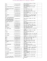 Preview for 54 page of AOC LE23A6730/61 Service Manual