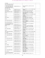 Preview for 55 page of AOC LE23A6730/61 Service Manual