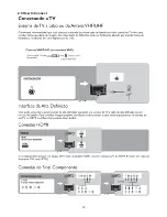 Предварительный просмотр 12 страницы AOC LE23H037 Service Manual