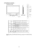 Предварительный просмотр 14 страницы AOC LE23H037 Service Manual