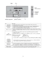 Предварительный просмотр 15 страницы AOC LE23H037 Service Manual