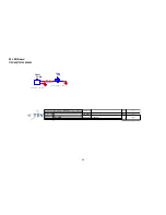 Предварительный просмотр 48 страницы AOC LE23H037 Service Manual