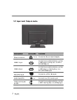 Preview for 15 page of AOC LE23H062 User Manual