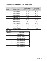 Предварительный просмотр 38 страницы AOC LE23H062 User Manual