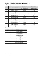 Предварительный просмотр 77 страницы AOC LE23H062 User Manual