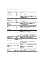 Preview for 91 page of AOC LE23H062 User Manual