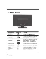 Preview for 93 page of AOC LE23H062 User Manual