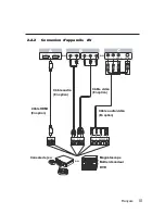 Preview for 96 page of AOC LE23H062 User Manual