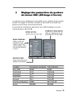 Preview for 102 page of AOC LE23H062 User Manual