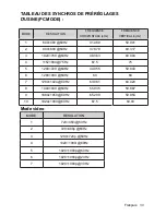 Preview for 116 page of AOC LE23H062 User Manual