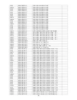 Preview for 80 page of AOC LE24D1440/20 Service Manual