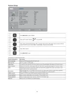 Preview for 13 page of AOC LE24H138 Service Manual