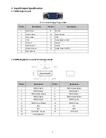 Preview for 6 page of AOC LE26W154 Service Manual