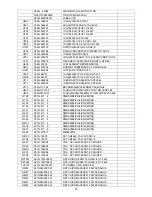 Предварительный просмотр 53 страницы AOC LE26W154 Service Manual