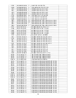 Предварительный просмотр 66 страницы AOC LE26W154 Service Manual