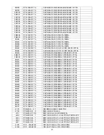 Предварительный просмотр 67 страницы AOC LE26W154 Service Manual