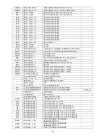 Предварительный просмотр 68 страницы AOC LE26W154 Service Manual