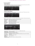 Preview for 6 page of AOC LE32A0320 Service Manual