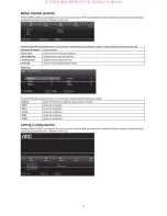 Preview for 7 page of AOC LE32A0320 Service Manual