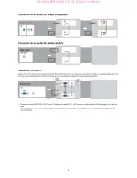 Предварительный просмотр 14 страницы AOC LE32A0320 Service Manual