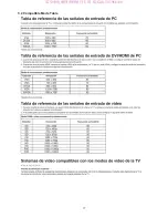 Предварительный просмотр 17 страницы AOC LE32A0320 Service Manual