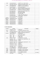 Предварительный просмотр 55 страницы AOC LE32A0320 Service Manual