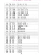 Предварительный просмотр 61 страницы AOC LE32A0320 Service Manual