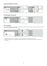 Предварительный просмотр 18 страницы AOC LE32A0321 Service Manual