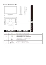 Предварительный просмотр 19 страницы AOC LE32A0321 Service Manual