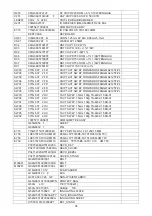 Предварительный просмотр 54 страницы AOC LE32A0321 Service Manual