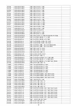 Предварительный просмотр 57 страницы AOC LE32A0321 Service Manual