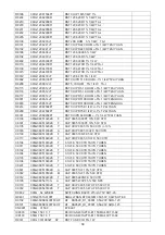 Предварительный просмотр 58 страницы AOC LE32A0321 Service Manual