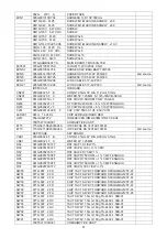 Предварительный просмотр 61 страницы AOC LE32A0321 Service Manual