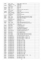 Предварительный просмотр 63 страницы AOC LE32A0321 Service Manual