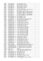 Предварительный просмотр 65 страницы AOC LE32A0321 Service Manual