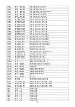 Предварительный просмотр 66 страницы AOC LE32A0321 Service Manual