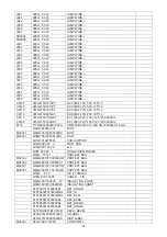 Предварительный просмотр 67 страницы AOC LE32A0321 Service Manual