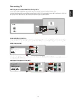 Preview for 15 page of AOC LE32A0321 User Manual