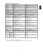 Preview for 27 page of AOC LE32A0321 User Manual