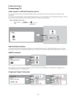 Предварительный просмотр 18 страницы AOC LE32A1710 Service Manual