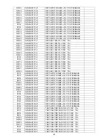 Предварительный просмотр 62 страницы AOC LE32A1710 Service Manual