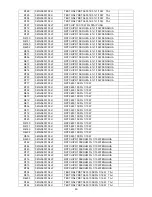 Предварительный просмотр 63 страницы AOC LE32A1710 Service Manual