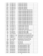 Предварительный просмотр 69 страницы AOC LE32A1710 Service Manual