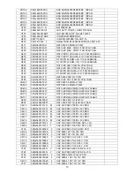 Предварительный просмотр 70 страницы AOC LE32A1710 Service Manual